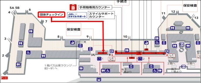 羽田空港第1ターミナル2F南ウイング