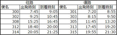tCgXPW[