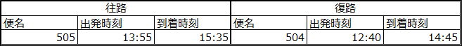 tCgXPW[