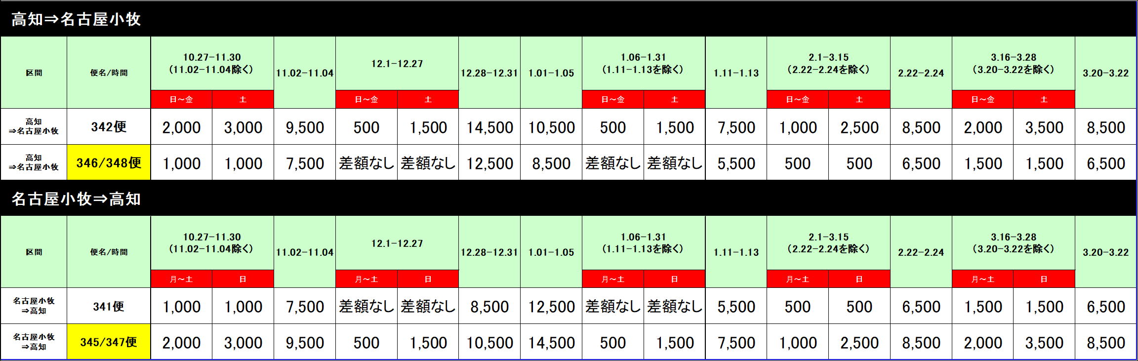 tCg\