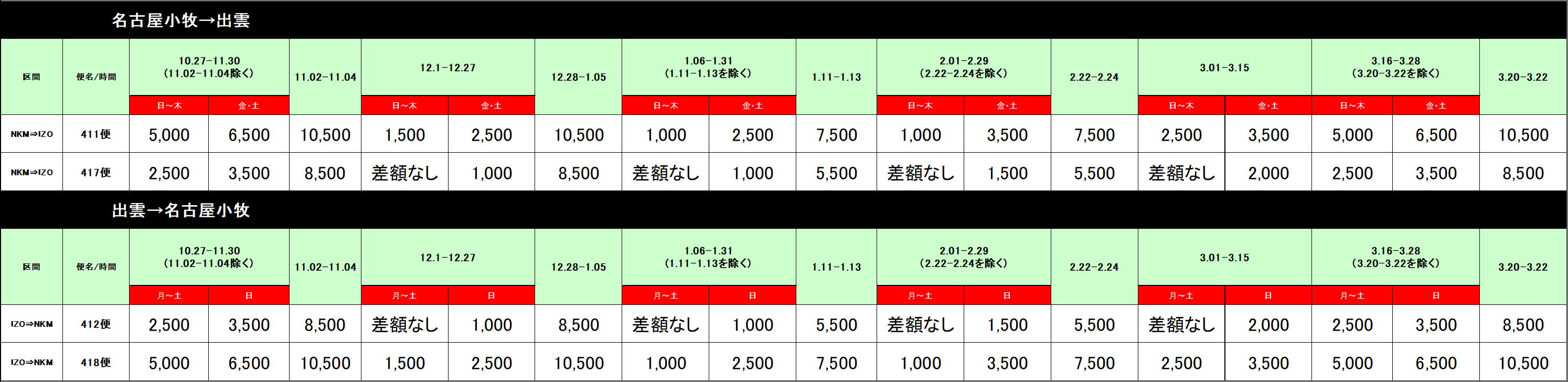 tCg\