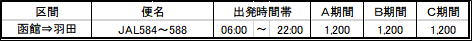 HtCg\